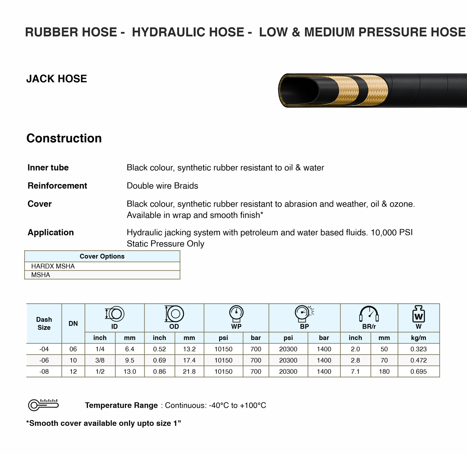 Rubber Jack Hose Specifications